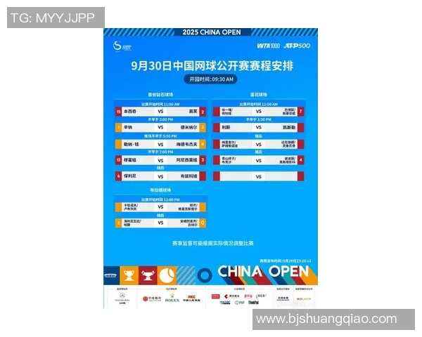 北京网球队在网球意识排行榜中荣登第十名展现实力与潜力