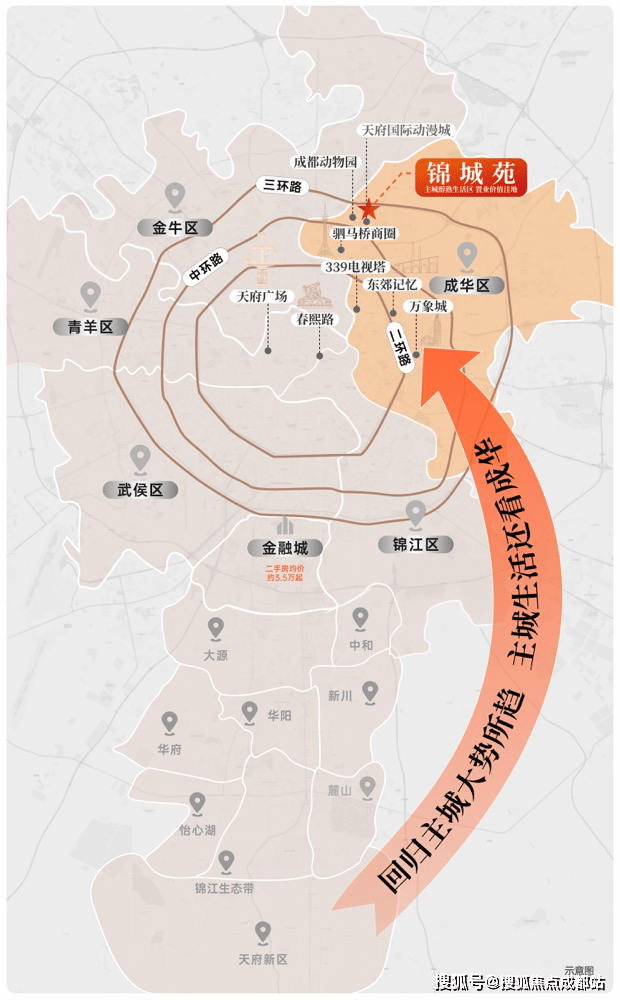 88858cc永利集团【锦城苑】成华区近地铁准现房出售72 - 104㎡低密小高(图1)