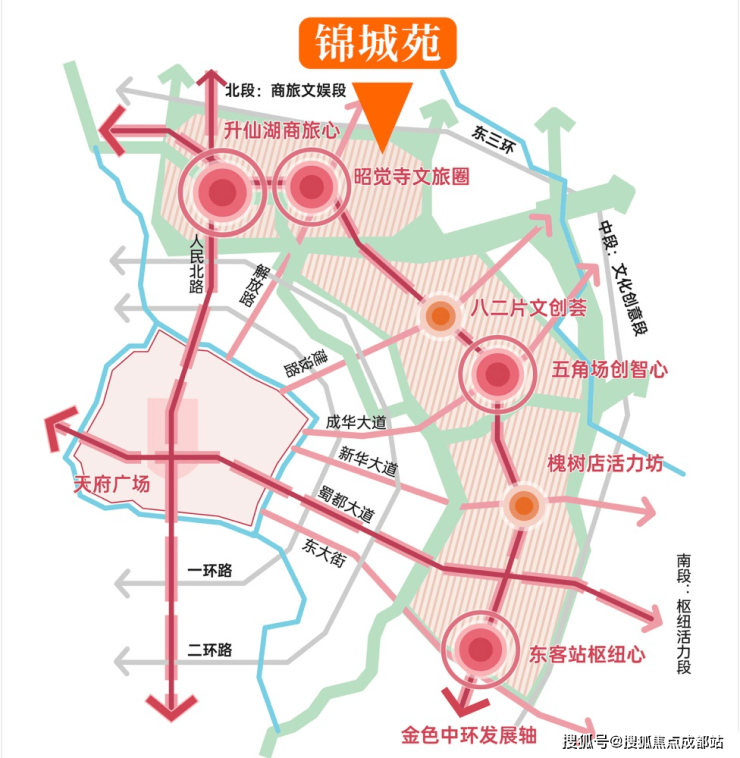 88858cc永利集团【锦城苑】成华区近地铁准现房出售72 - 104㎡低密小高(图3)
