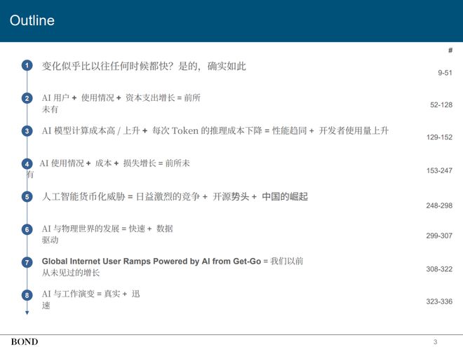 88858cc永利集团近期必读Mary Meeker 340页PPT阐发AI近况